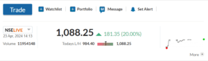 Tejas Networks News: Tejas Networks Soars on BSNL Project, Analysts Raise Target Price 21% (Buy)