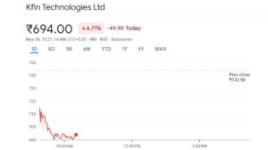 IRB Infrastructure TANKING 12%