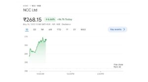 NCC Stock Soars 6% After Blowout Quarter & ₹8,000 Crore Smart Meter Win!