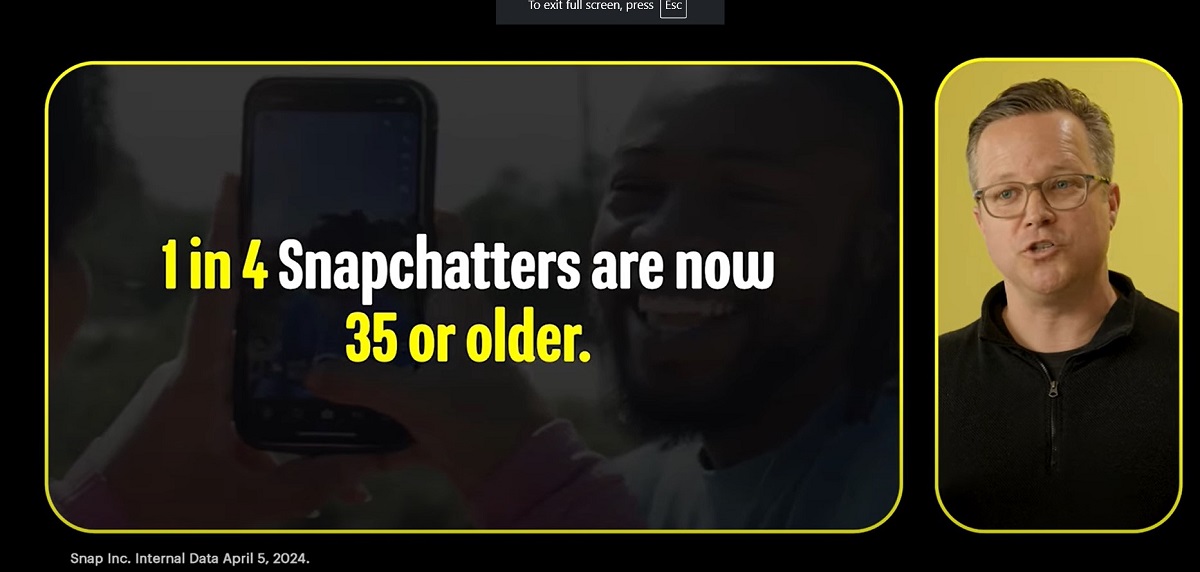 Snapchat Ad Shakeup 5 New Features That Will DOUBLE Your ROI in 2024!