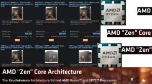AMD Ryzen 9000 SHOCK: 16% Faster CPUs Start at €309 Leak!