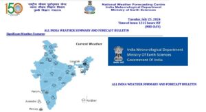 IMD Issues Widespread Rain Alerts Across India