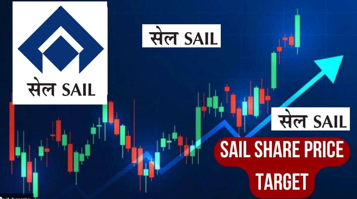 Indian Stock Market Update Sail's Performance Under Scrutiny Amidst Market Fluctuations (Number 1)