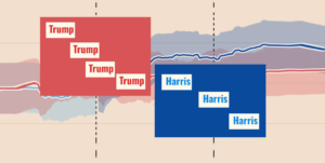 5 Key Factors in the Neck-and-Neck Battle: Trump vs. Harris as Election Day Approaches!