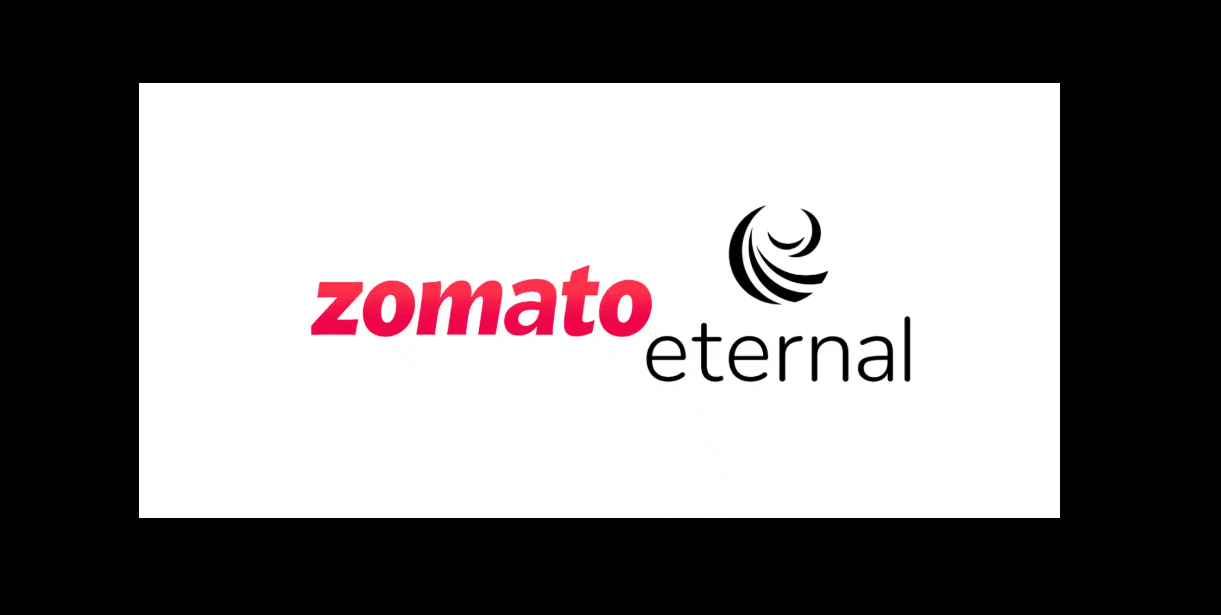 Zomato Rebrands to 'Eternal,' Sparking Social Media Frenzy