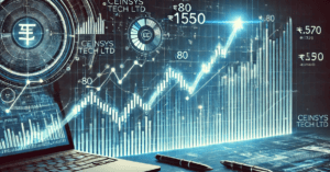 From ₹80 to ₹1580: Ceinsys Tech’s 1900% Surge—Is ₹2,500 the Next Target?