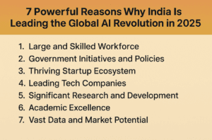 AI Breakthrough: 7 Powerful Reasons Why India Is Leading the Global AI Revolution in 2025