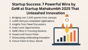 Startup Success: 7 Powerful Wins by GeM at Startup Mahakumbh 2025 That Unleashed Innovation