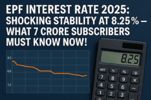 EPF Interest Rate 2025: Shocking Stability at 8.25% – What 7 Crore Subscribers Must Know Now!