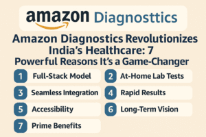 Amazon Diagnostics Revolutionizes India’s Healthcare: 7 Powerful Reasons It’s a Game-Changer