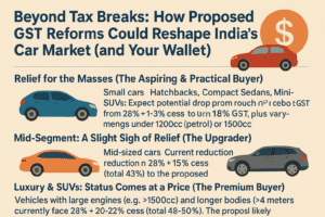 Beyond Tax Breaks: How Proposed GST Reforms Could Reshape India's Car Market (and Your Wallet) 1 Beyond Tax Breaks: How Proposed GST Reforms Could Reshape India's Car Market (and Your Wallet)