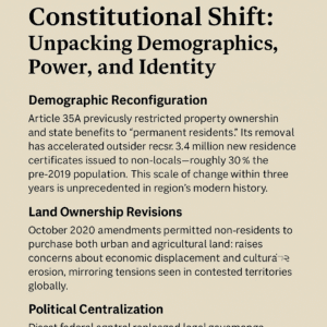 Kashmir’s Constitutional Shift: Unpacking Demographics, Power, and Identity