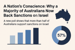 A Nation's Conscience: Why a Majority of Australians Now Back Sanctions on Israel 