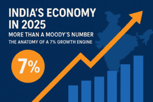 India's Economy in 2025: More Than a Moody's Number - The Anatomy of a 7% Growth Engine 