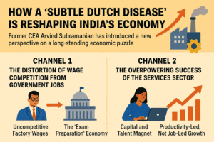 How a ‘Subtle Dutch Disease’ Is Reshaping India’s Economy 