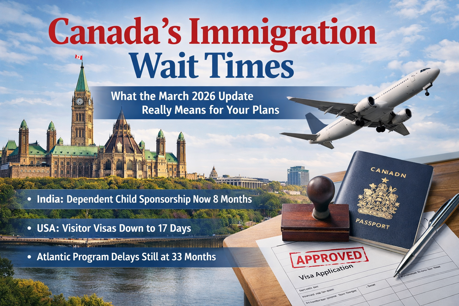 Canada’s Immigration Wait Times: What the March 2026 Update Really Means for Your Plans 